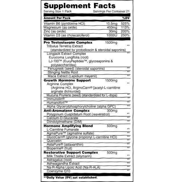 Reformulated Animal Stak facts panel formula Reformulated Animal Stak facts panel formula