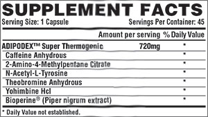 Contents of Nutrex's new super thermogenic Adipodex