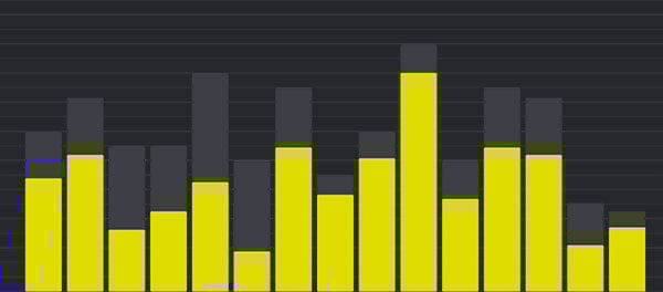 Stack3d supplement review process