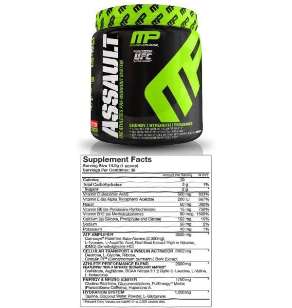 Muscle Pharm 2013 Assault facts panel