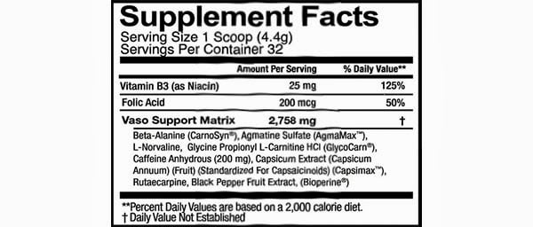 Promera Sports Pump Extrem facts panel