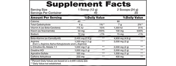 MET-Rx Nuclear X facts panel