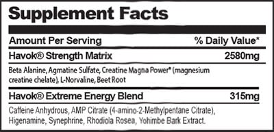 American Muscle 2014 Havok facts panel