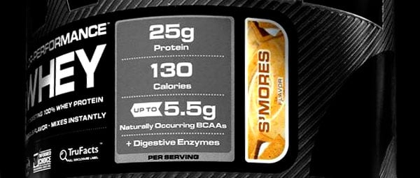 Cellucor confirmed 11th Cor Whey s'mores exclusive to Bodybuilding.com Cellucor confirmed 11th Cor Whey s'mores exclusive to Bodybuilding.com