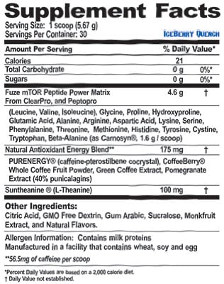 Nutristat launch their new white branded supplement Amino Fusion