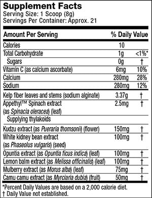 Appetite control formula Appedex makes it 12 for Muscletech's SX-7 Series