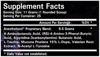 Introducing Blackstone Labs and their new sleep support formula Anesthetized Introducing Blackstone Labs and their new sleep support formula Anesthetized