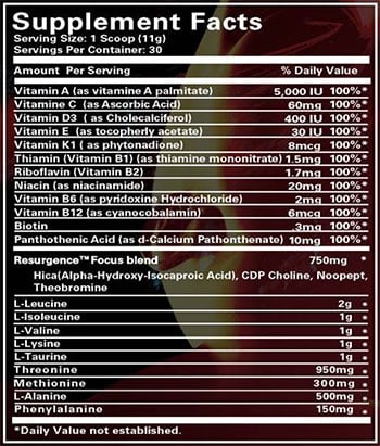 Resurgence introduction sees more than just aminos in Blackstone's 1st of 4