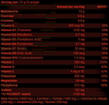head crusher 12 rounds