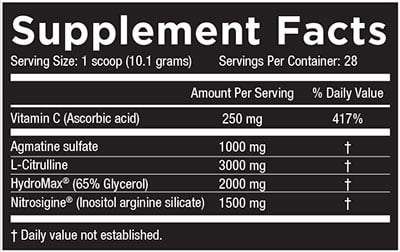 core pump facts panel