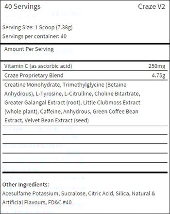 craze v2 facts panel