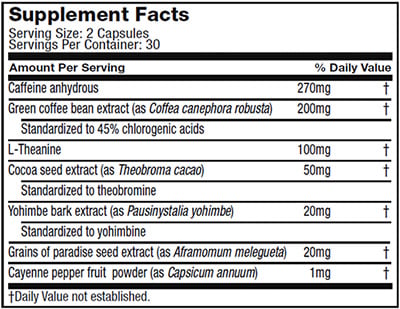 Thermogenic Shred label