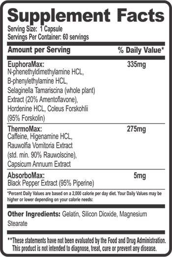 oxymax xt facts panel
