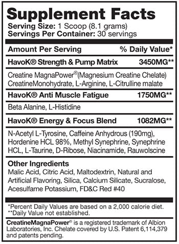 american metabolix havok