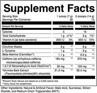 out of the lab impetus