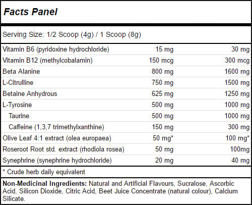 perfect sports go time