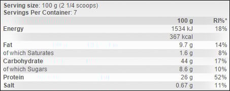 scitec protein breakfast