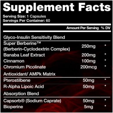 chaos and pain predator