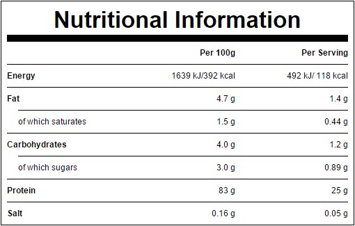 myprotein total protein