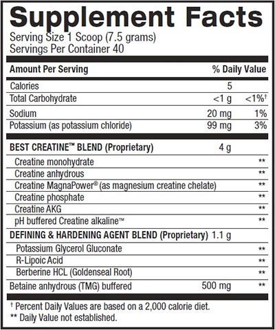 best creatine defined