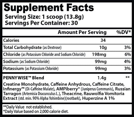 Pennywise Pre-Workout