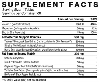 test x180 ignite pro