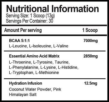 pure labs anabolic amino