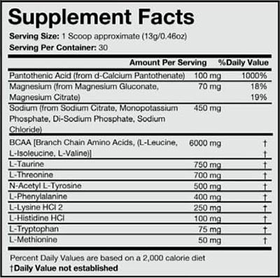 granite essential aminos