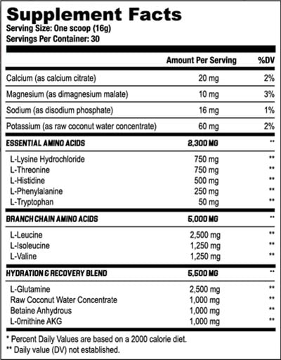 axe and sledge the grind