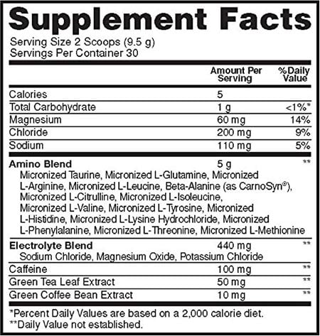 amino energy electrolytes