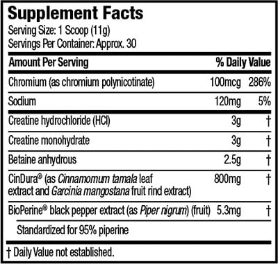 muscletech creabuild