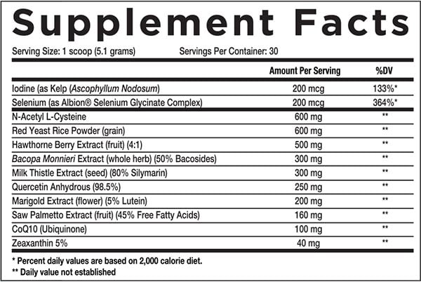 merica labz guts n glory
