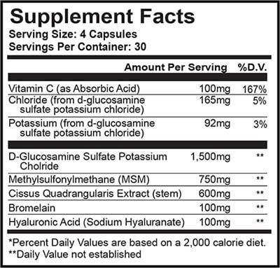 run everything labs amf