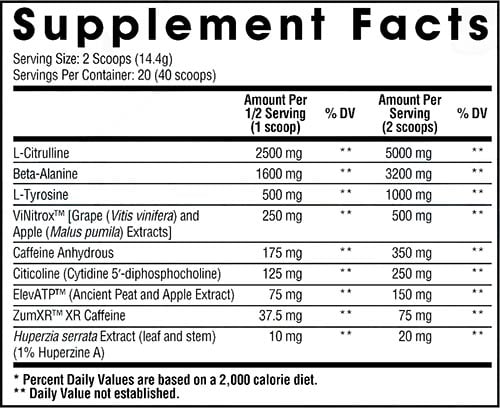 arms race nutrition harness