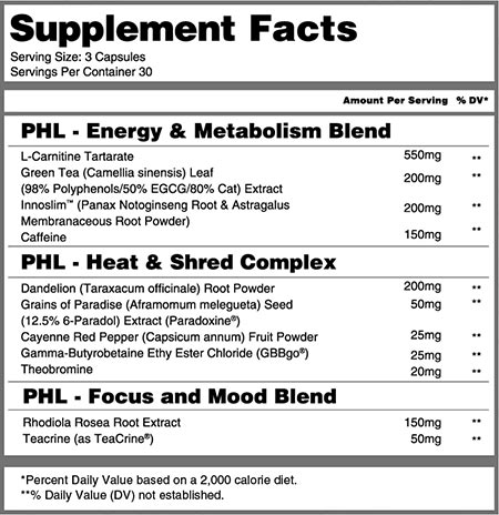 phil heath labs infernocore