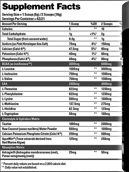 alpha lion gain-o-rade