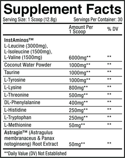 pumped sports fortify