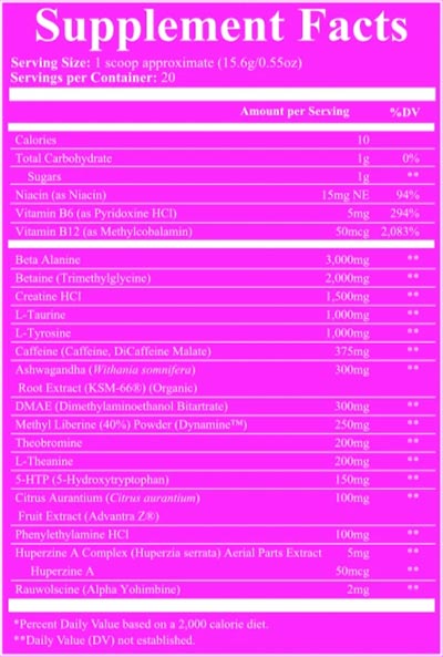 rising labs overkill necrosis
