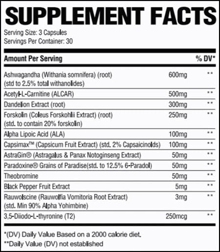 impel nutrition chiseled label