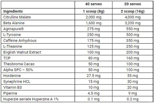 13 lives steamfunk pre