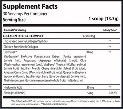 boneafide nutrition advanced collagen
