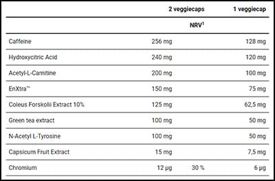 xxl nutrition fat killer black edition