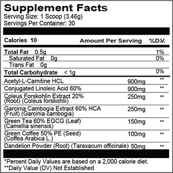 run everything labs stimulant free dte