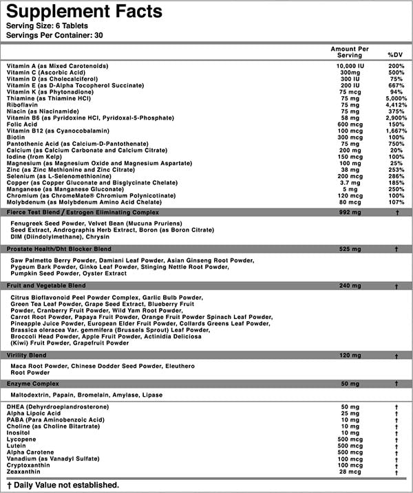modern hardcore nutrition fierce5