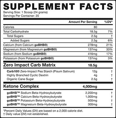 muscle sport supercarb