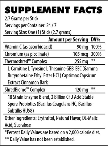 anabolic designs shredabull sweat stix
