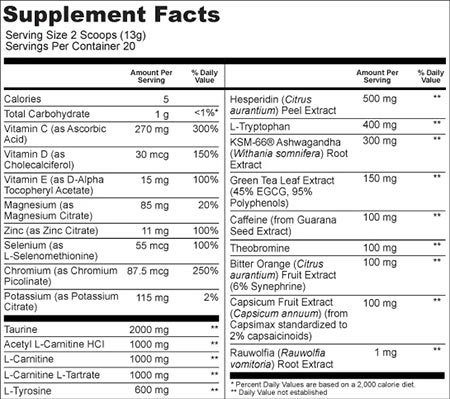 bowmar nutrition melt