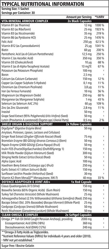 tnt mercury nutrient beast