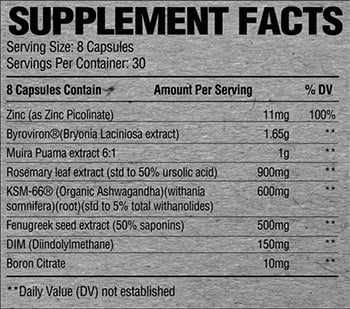 raw nutrition raw test