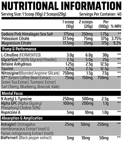 chemical warfare nitro pump